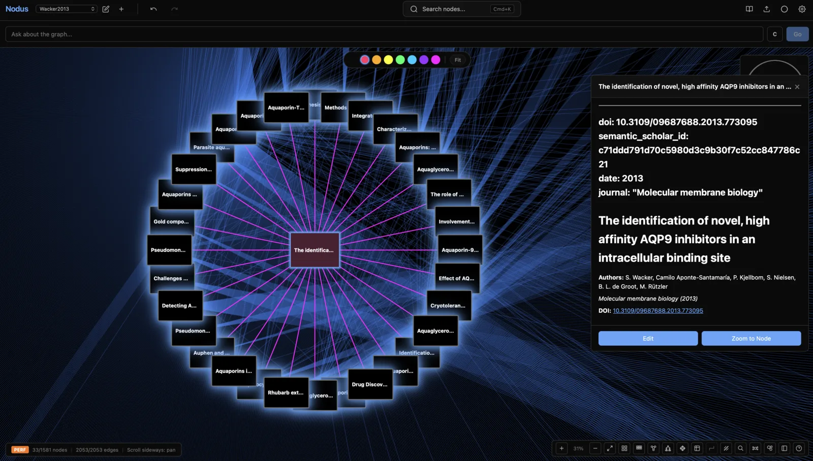Nodus knowledge graph visualization