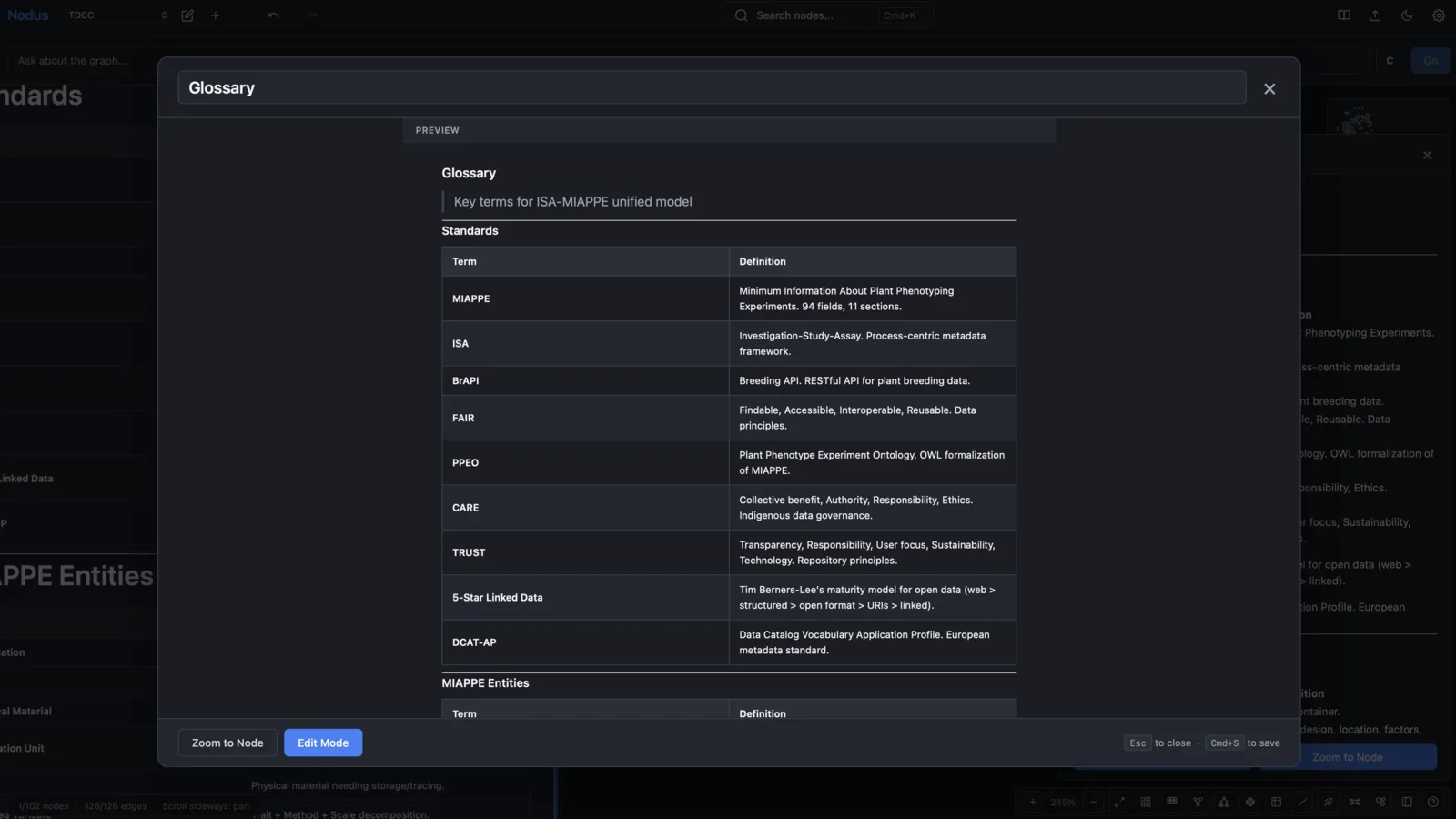 Nodus screenshot