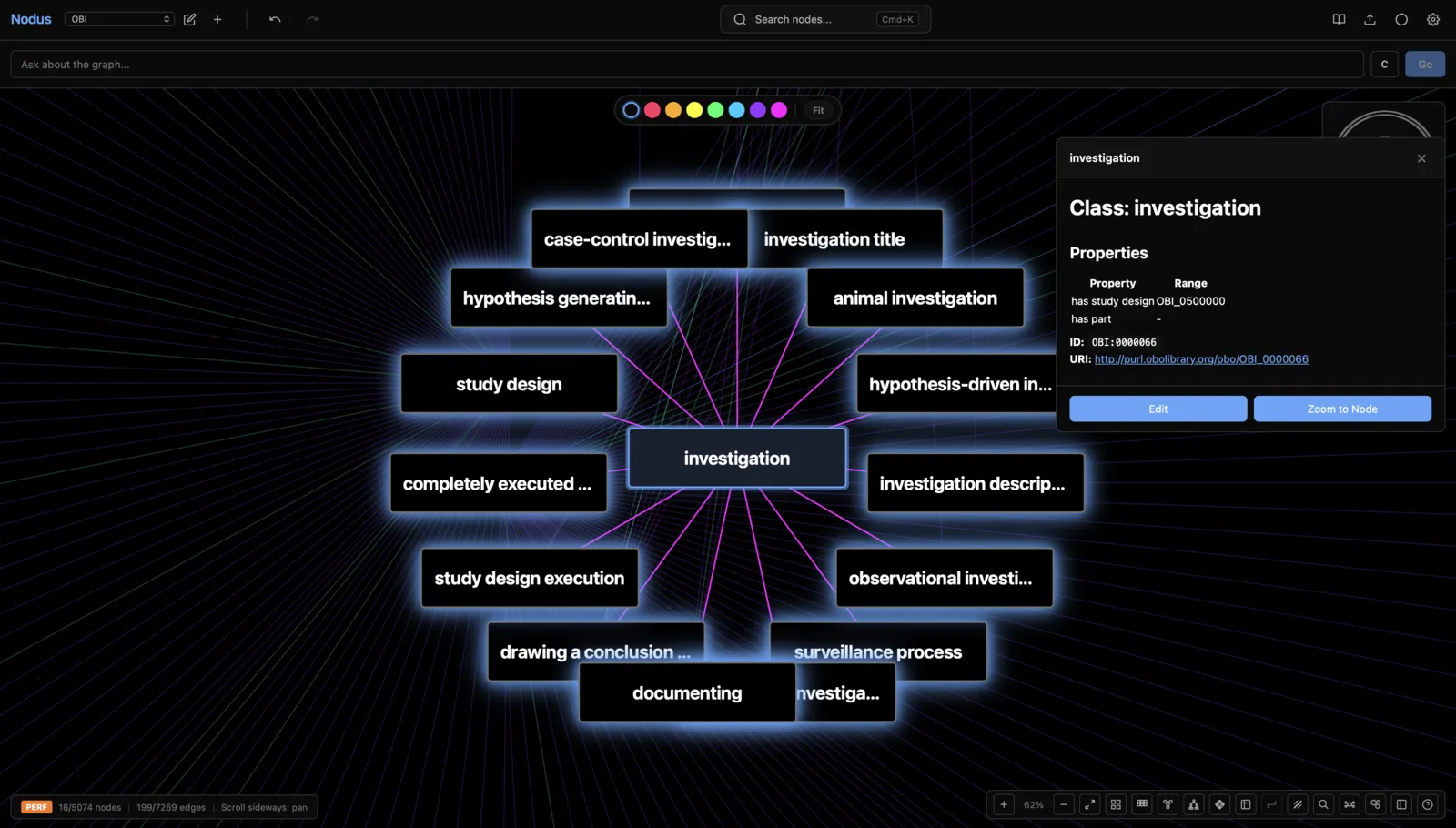 Nodus infinite canvas with research nodes